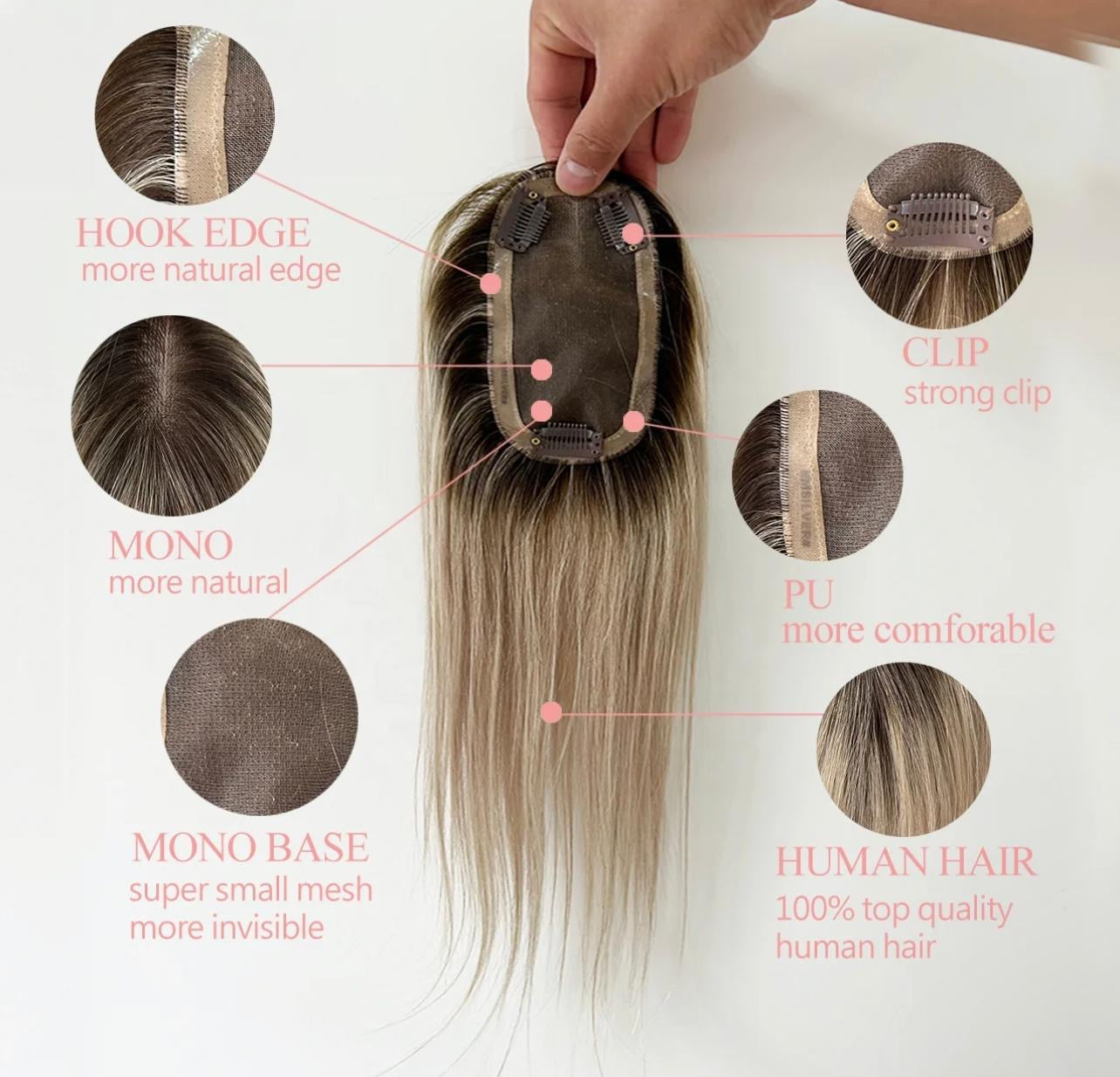 Mono Base Topper – 2” x 4"